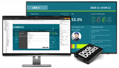 peakboard-website-monitor-box-designer-en-1024x587 (1)
